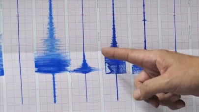 Son Dakika: Az önce Deprem mi oldu? 17 Haziran 2026 Kandilli son depremler listesi İl İl son sarsıntılar