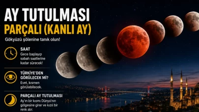 Ağustos 2026 parçalı ay tutulması ne zaman, saat kaçta? Kanlı ay tutulması Türkiye'den görülecek mi, nereden izlenir?