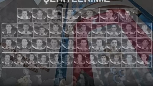 MHP Beşiktaş'taki terör saldırısı şehitlerini andı