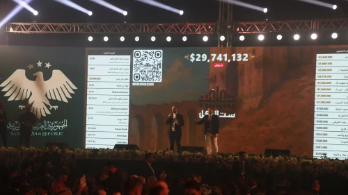 Halep’in yeniden inşası için 150 milyon dolarlık destek