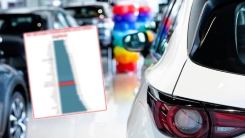 Otomobillerin arıza yapma ihtimalleri… 200 bin araç incelendi! 2. sıra dikkat çekiyor