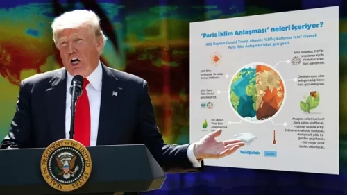 ABD Paris Anlaşması'ndan resmen çekildi