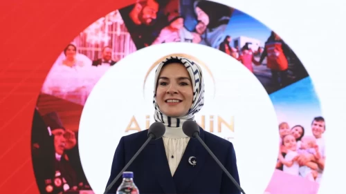 Aile ve Gençlik Fonu’ndan gençlere 935 milyon liralık destek