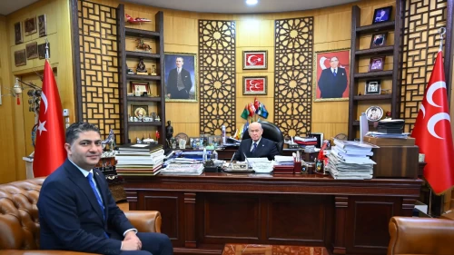 MHP Lideri Devlet Bahçeli: Bölgenin anahtarı ‘Türk Barışı’