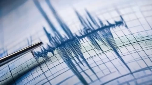 Konya'da korkutan deprem!