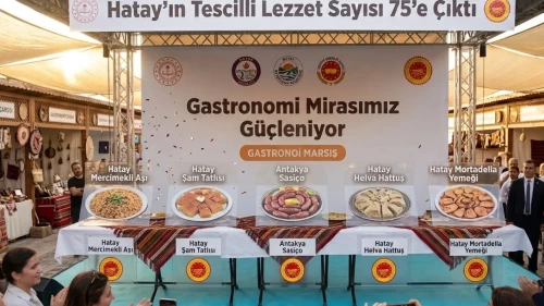 Hatay coğrafi işarette Türkiye 3'üncüsü oldu