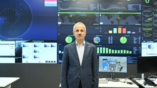 Bakan Uraloğlu açıkladı: Elektronik haberleşmede yatırımlar yüzde 86,9 arttı