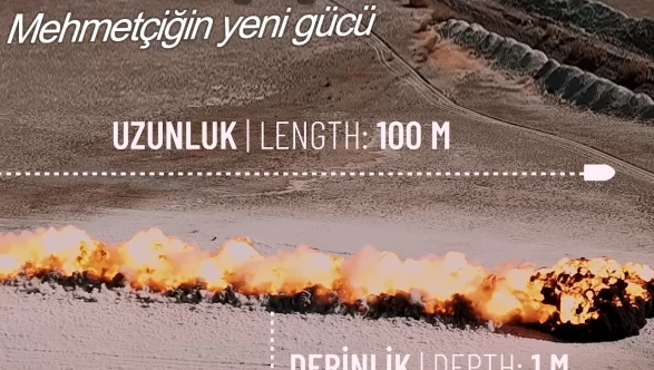 Dünyayı şaşırtan sistem! Mehmetçiğin yeni gücü