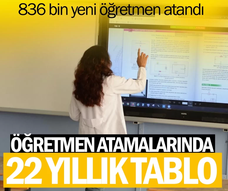 Öğretmen atamalarında 22 yıllık tablo