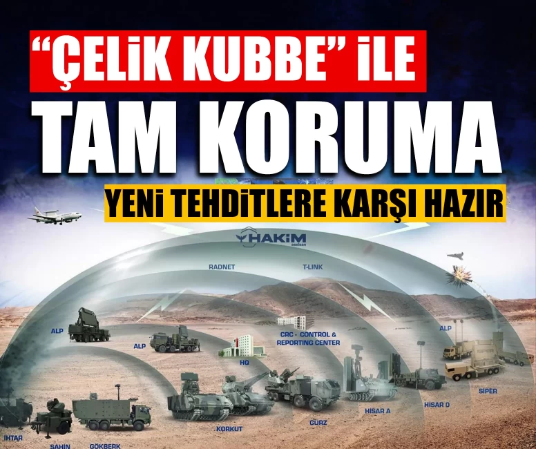 'Çelik Kubbe' ile tam koruma hedefi: Yeni tehditlere karşı hazır