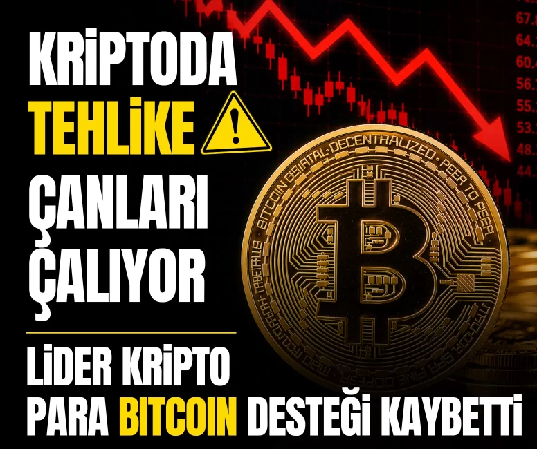 Bitcoin’de sert düşüş, destek seviyesi kırıldı