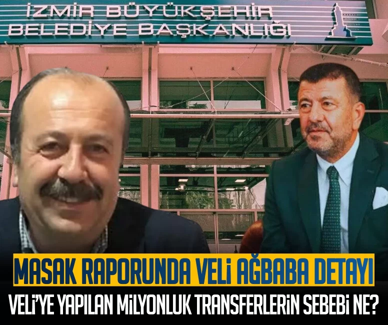 Tutuklanan Hür Ağbaba’nın milyonluk para trafiği MASAK raporunda çıktı