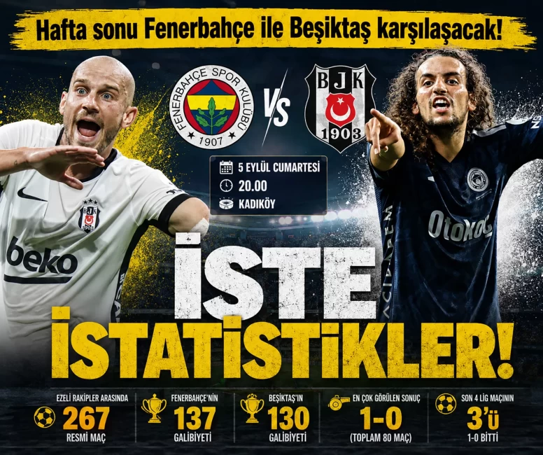 İşte hafta sonu oynanacak Fenerbahçe - Beşiktaş derbisinin istatistikleri