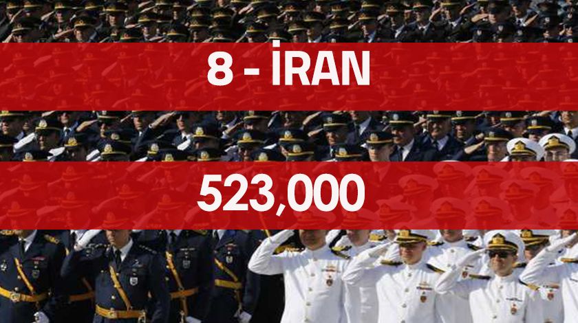 En çok askere sahip olan ordular 13