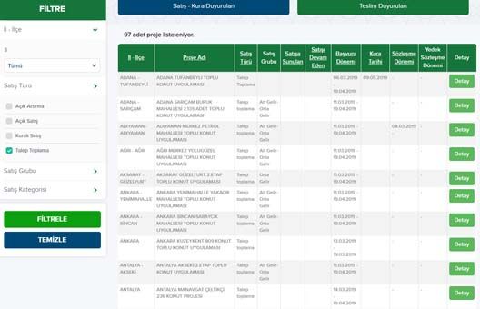 On binlerce vatandaş bankaya koştu! Bin lira... 2