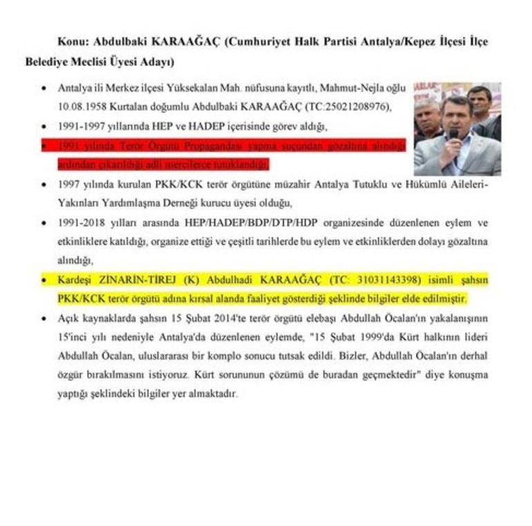 CHP Saadet ve İP'nin PKK ile bağlantılı adayları 71