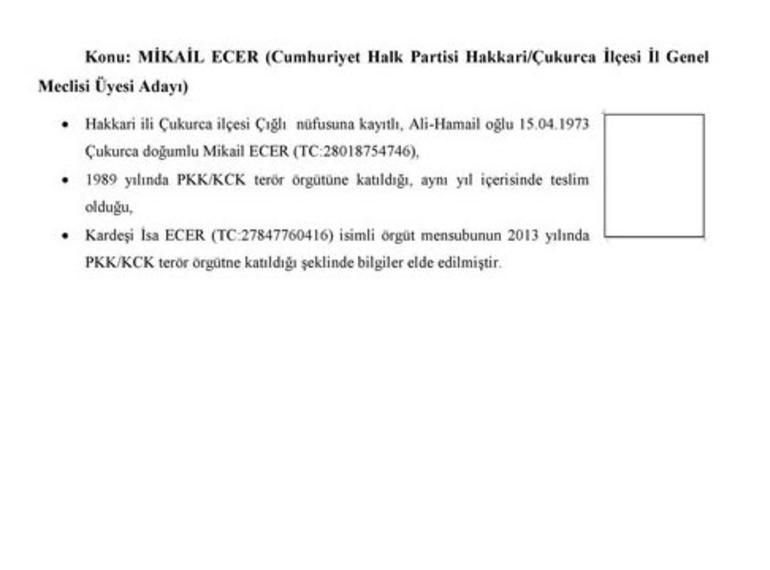 CHP Saadet ve İP'nin PKK ile bağlantılı adayları 153