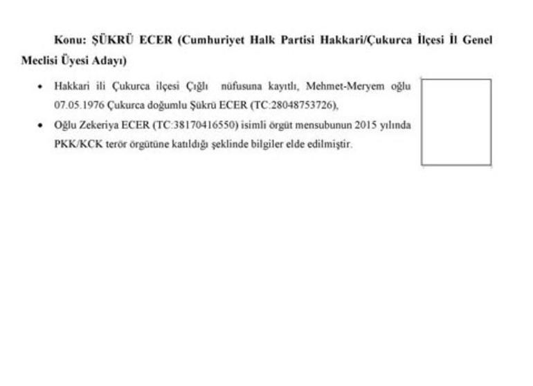 CHP Saadet ve İP'nin PKK ile bağlantılı adayları 157