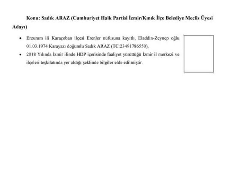 CHP Saadet ve İP'nin PKK ile bağlantılı adayları 86