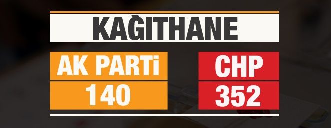 Fark kapanıyor! Hangi partiye kaç oy eklendi? İşte sonuçlar... 16