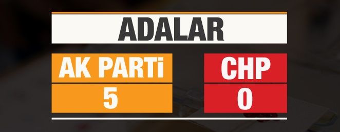 Fark kapanıyor! Hangi partiye kaç oy eklendi? İşte sonuçlar... 19