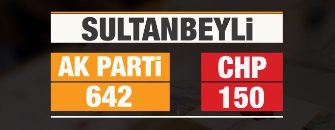 Fark kapanıyor! Hangi partiye kaç oy eklendi? İşte sonuçlar... 24