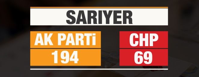 Fark kapanıyor! Hangi partiye kaç oy eklendi? İşte sonuçlar... 28