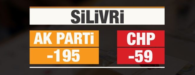 Fark kapanıyor! Hangi partiye kaç oy eklendi? İşte sonuçlar... 29