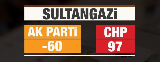 Fark kapanıyor! Hangi partiye kaç oy eklendi? İşte sonuçlar... 31