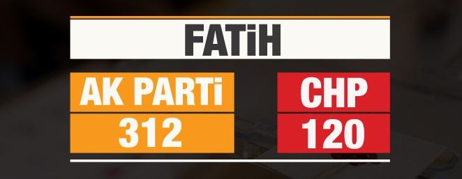 Fark kapanıyor! Hangi partiye kaç oy eklendi? İşte sonuçlar... 32