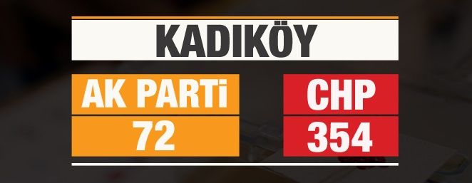 Fark kapanıyor! Hangi partiye kaç oy eklendi? İşte sonuçlar... 35