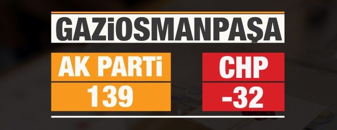 Fark kapanıyor! Hangi partiye kaç oy eklendi? İşte sonuçlar... 37