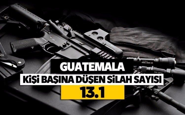 Halkı en silahlı ülkeler belli oldu! İşte Türkiye'nin o oranı... 54