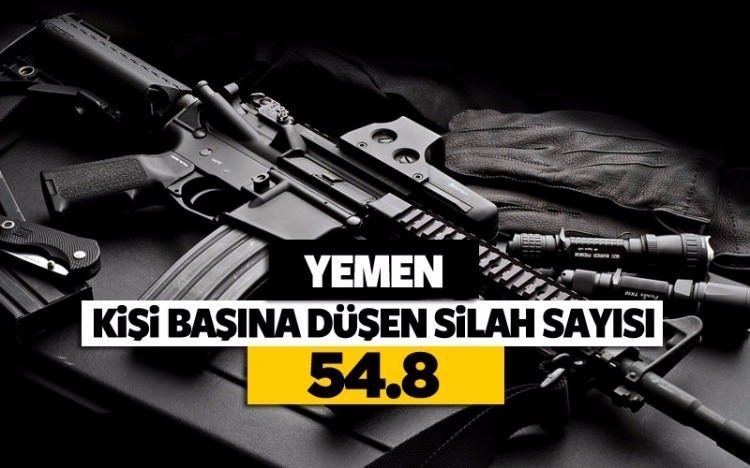 Halkı en silahlı ülkeler belli oldu! İşte Türkiye'nin o oranı... 99