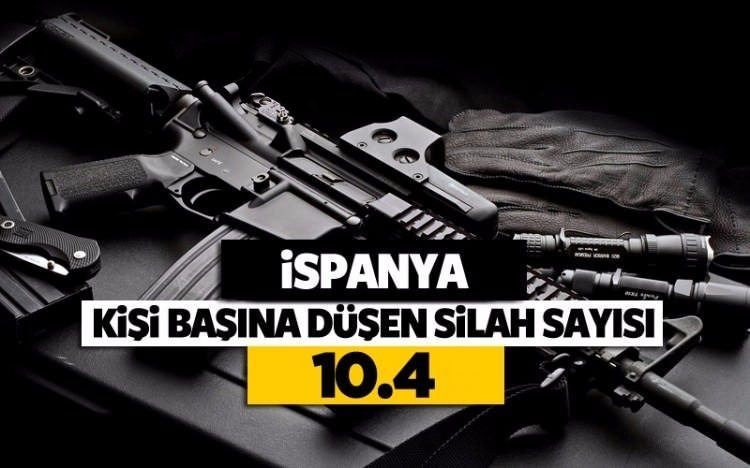 Halkı en silahlı ülkeler belli oldu! İşte Türkiye'nin o oranı... 44