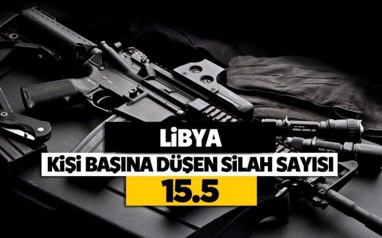 Halkı en silahlı ülkeler belli oldu! İşte Türkiye'nin o oranı... 63