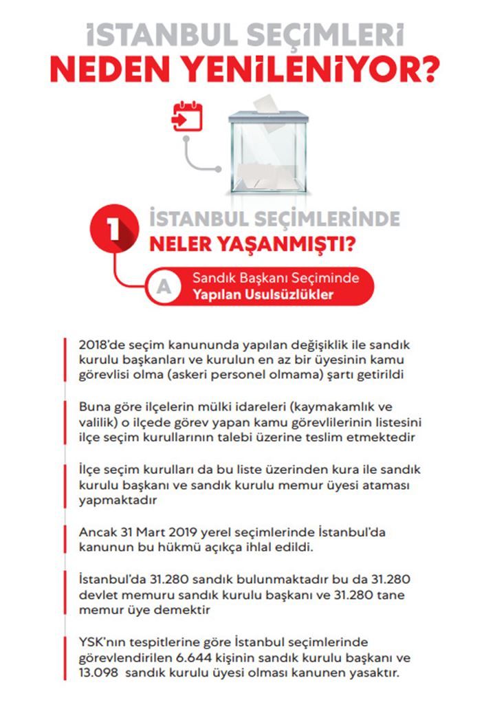 Seçimler neden yenileniyor? İstanbul kararı için işte o kitapçık​ 1