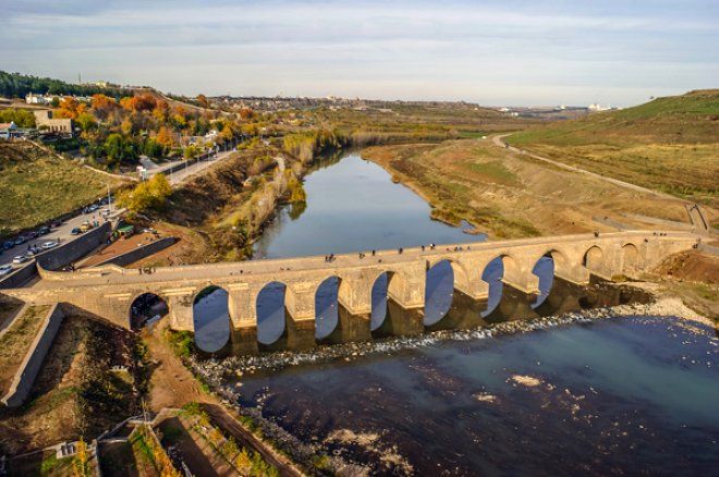 Herkes memleketinde yaşasaydı hangi şehrin nüfusu kaç olurdu? 20