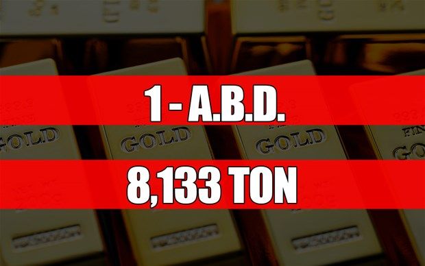 Altın rezervleri açıklandı! Türkiye'de bakın ne kadar var? 1