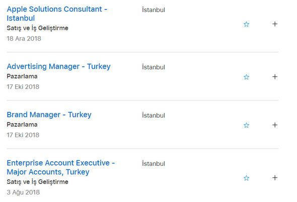 Bu soruyu bilen 15 bin TL maaşla işe başlıyor 3