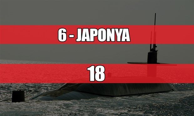 Belli oldu! Türkiye'nin kaç tane denizaltısı var? 20