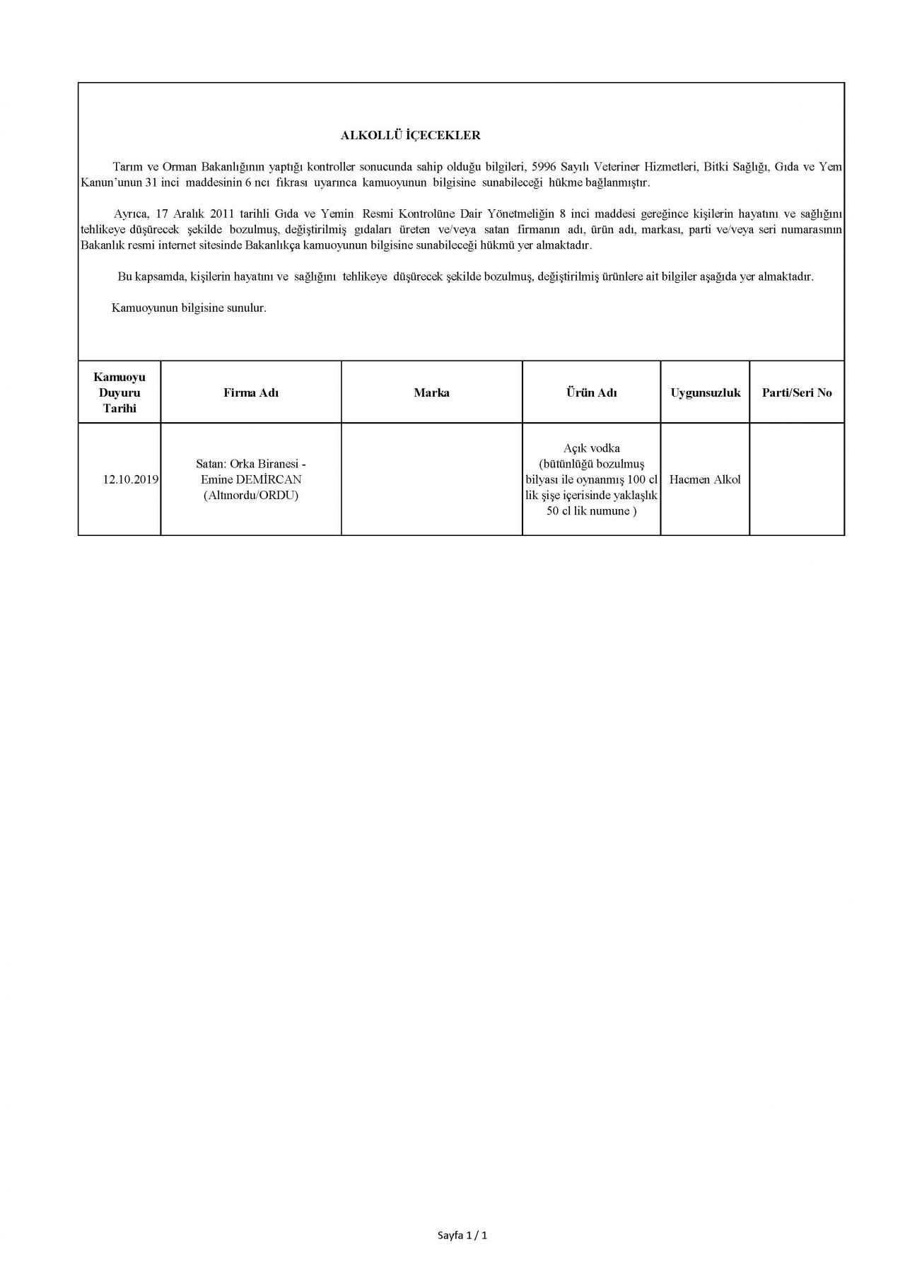 Bakanlık taklit ve hileli ürünleri açıkladı! İşte o tam liste 1
