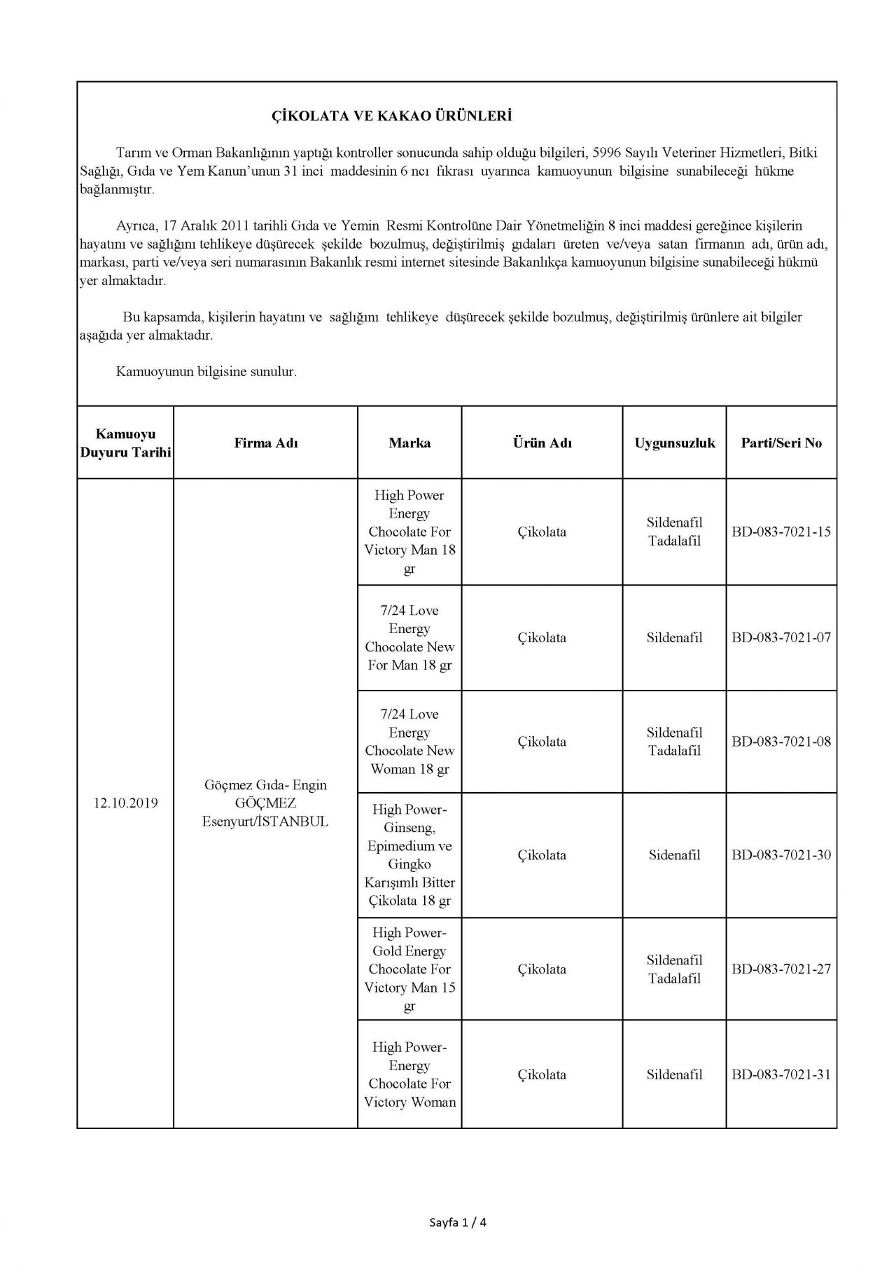 Bakanlık taklit ve hileli ürünleri açıkladı! İşte o tam liste 43