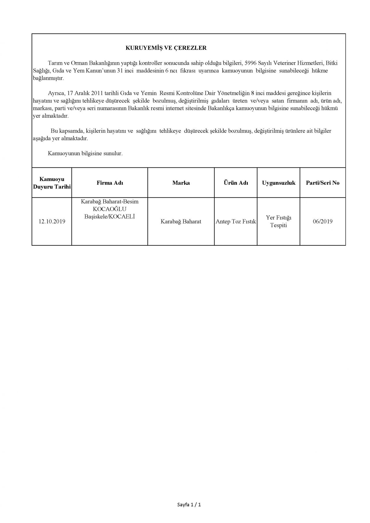Bakanlık taklit ve hileli ürünleri açıkladı! İşte o tam liste 90