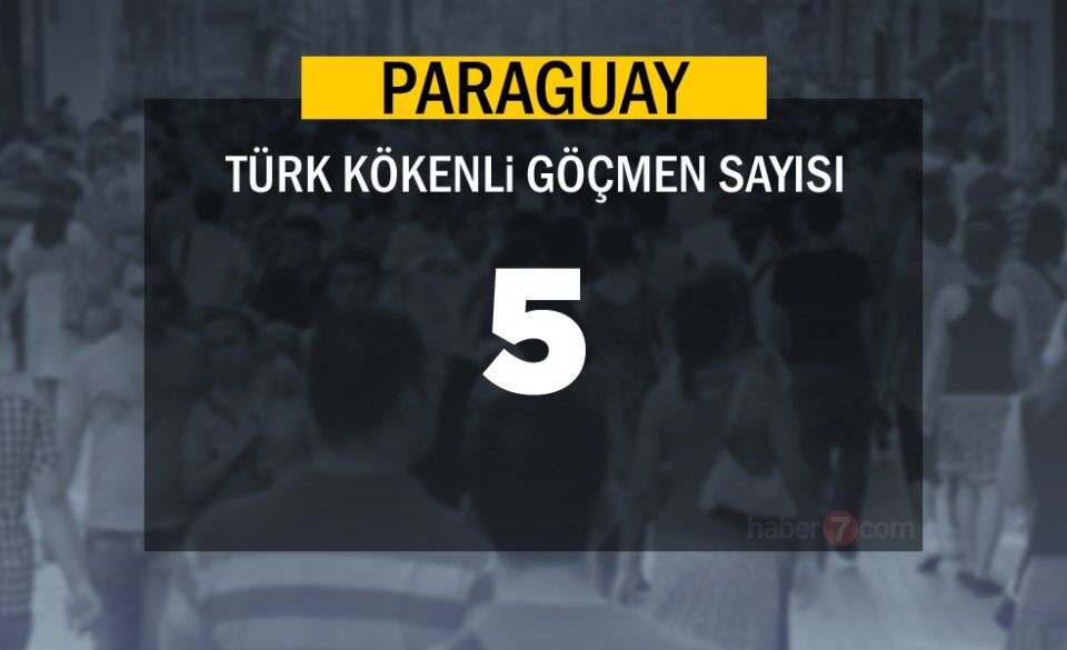 Burada sadece bir Türk yaşıyor! Bakın neresi çıktı 18