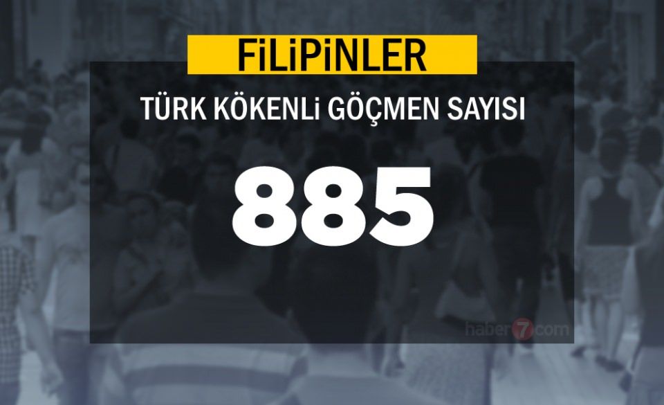 Burada sadece bir Türk yaşıyor! Bakın neresi çıktı 26
