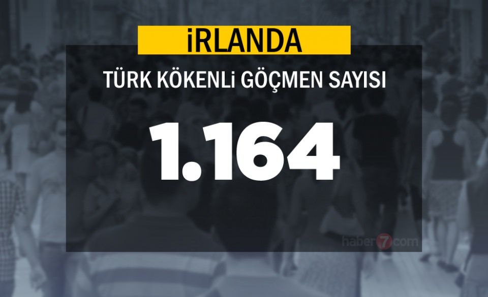 Burada sadece bir Türk yaşıyor! Bakın neresi çıktı 32