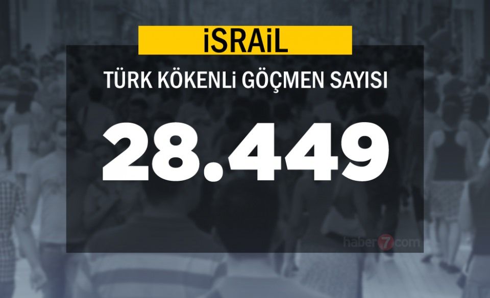 Burada sadece bir Türk yaşıyor! Bakın neresi çıktı 36