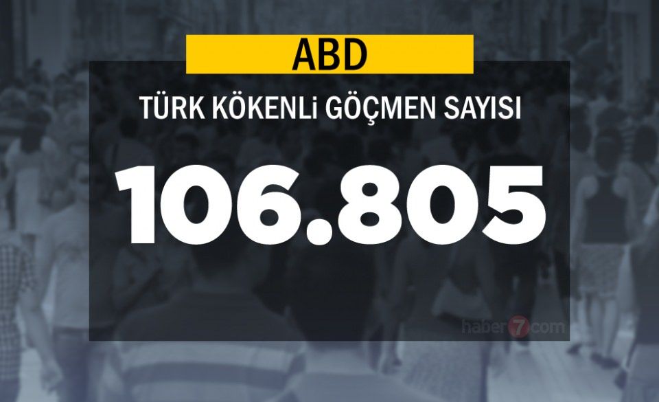 Burada sadece bir Türk yaşıyor! Bakın neresi çıktı 52