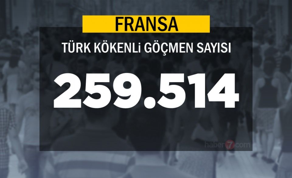 Burada sadece bir Türk yaşıyor! Bakın neresi çıktı 56